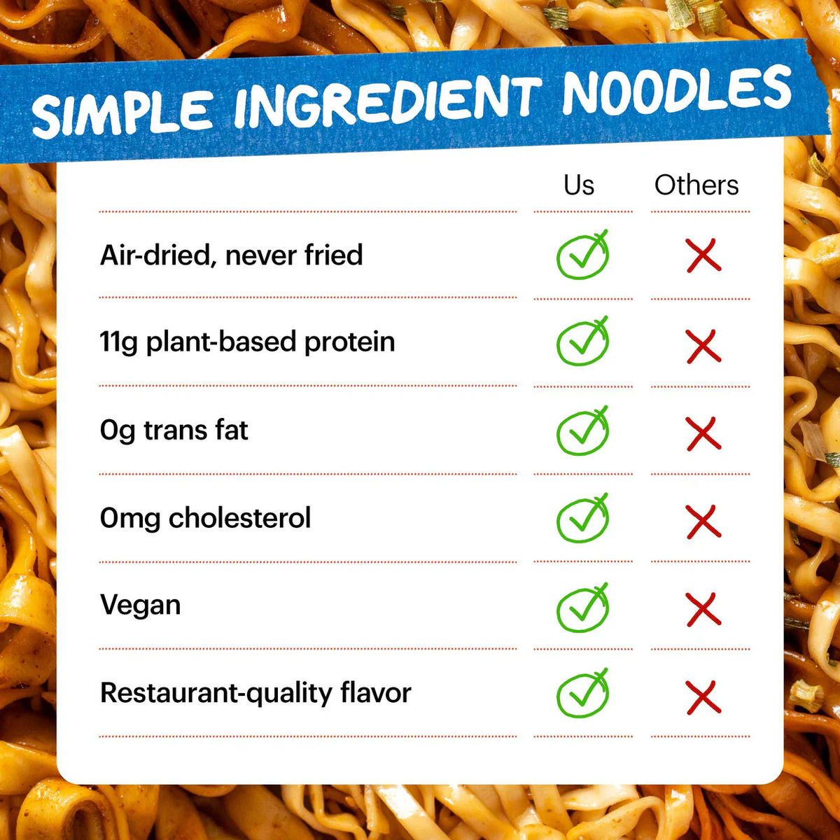 Noodle Starter Pack