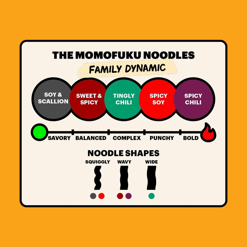 Spicy Soy Noodles | 5 Packs